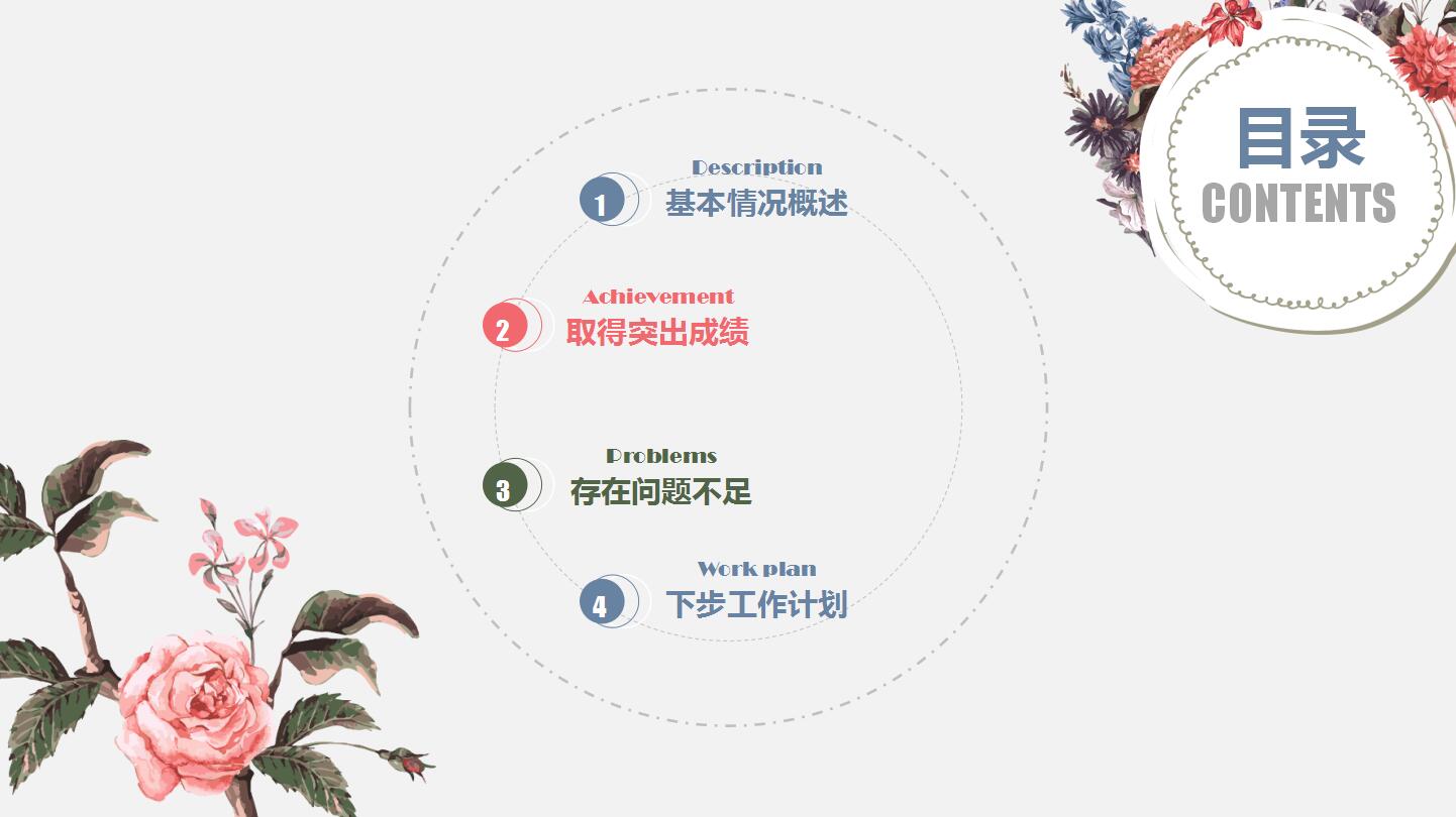 手绘商务ppt模板
