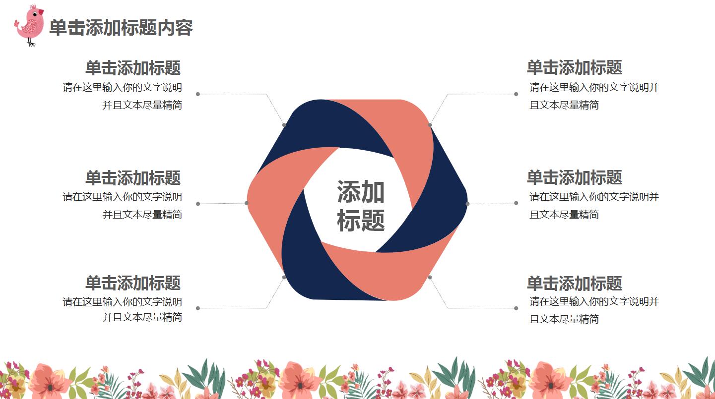 销售工作汇报ppt模板