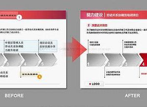 PPT中插入页码编号不显示怎么办