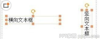 PPT中怎么插入文本框?PPT中插入文本框方法