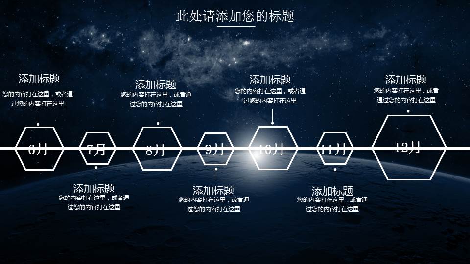 蓝色星空科技PPT模板