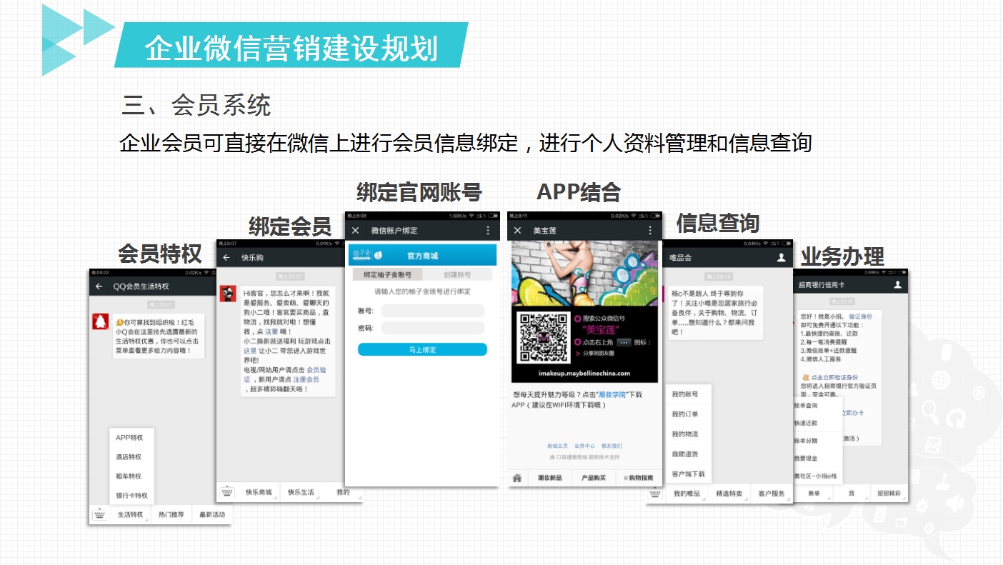 企业微信营销ppt模板