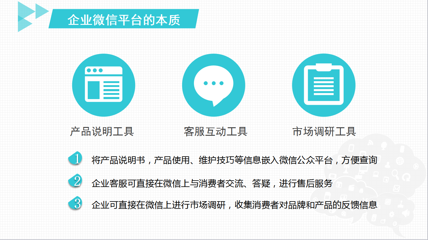 企业微信营销ppt模板