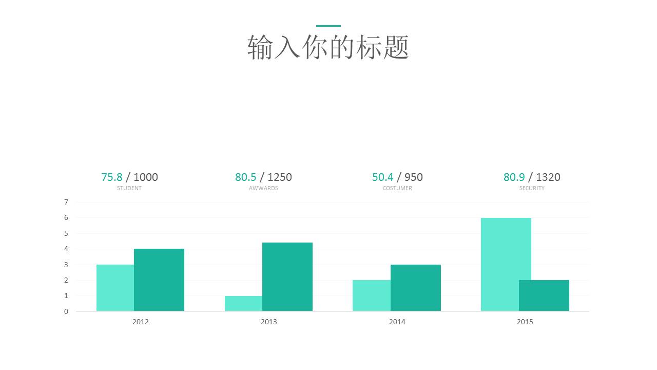 苹果电脑IPad背景的科技行业ppt模板