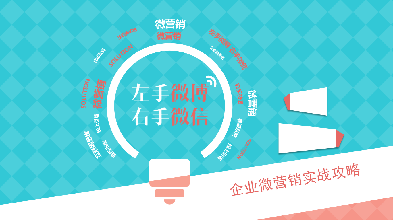 企业微信营销ppt模板