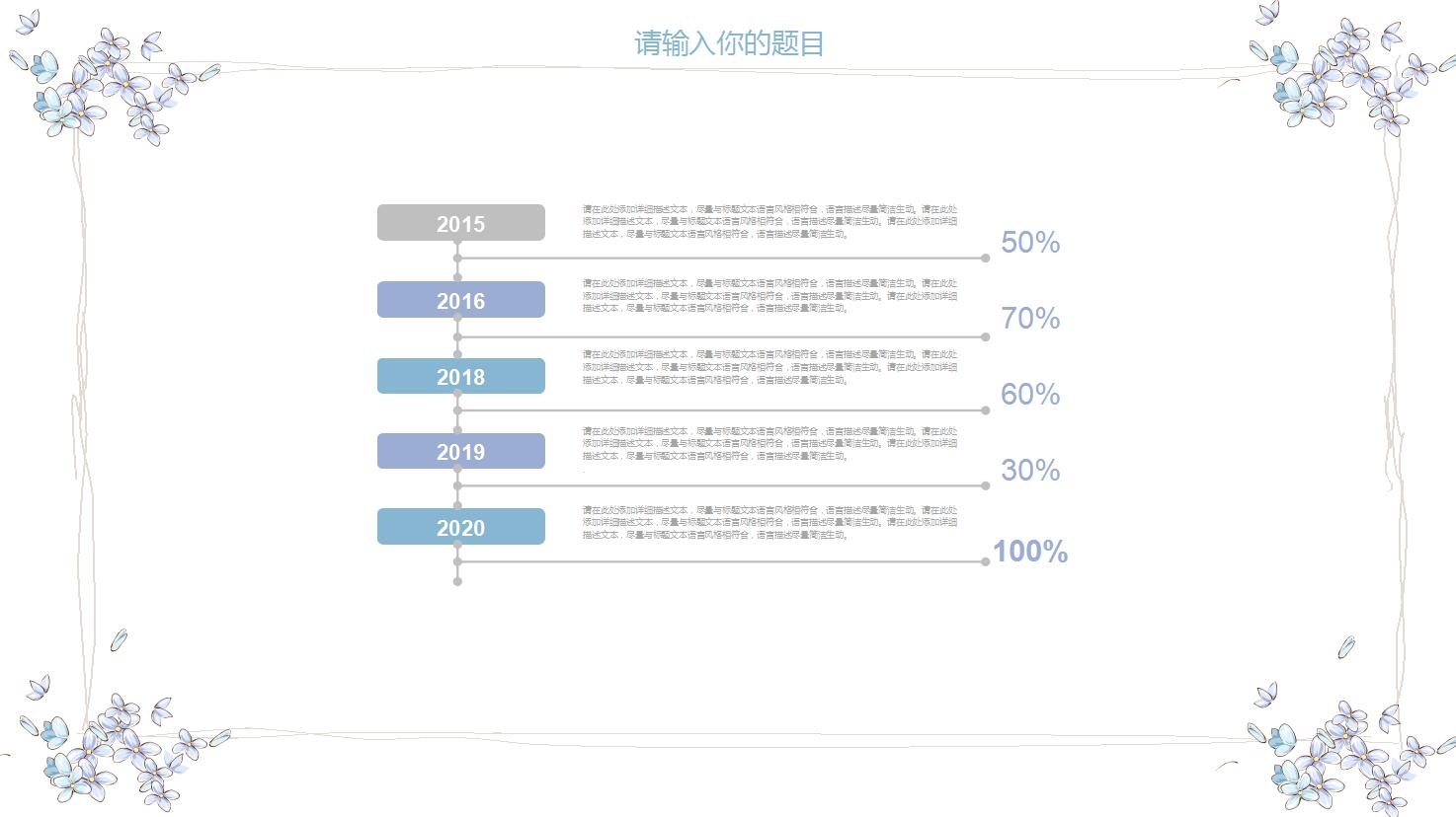 工作汇报通用ppt模板