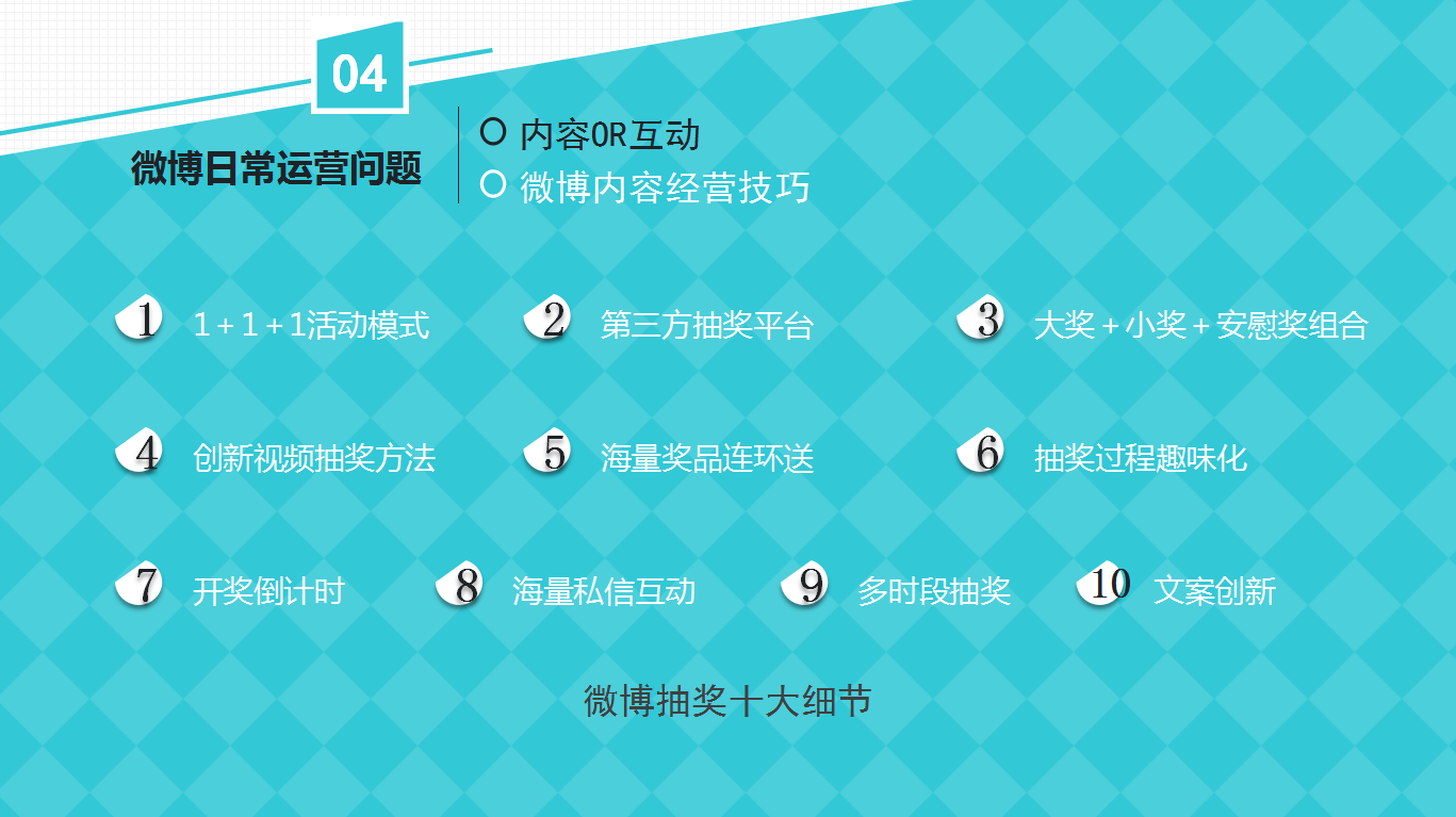 企业微信营销ppt模板