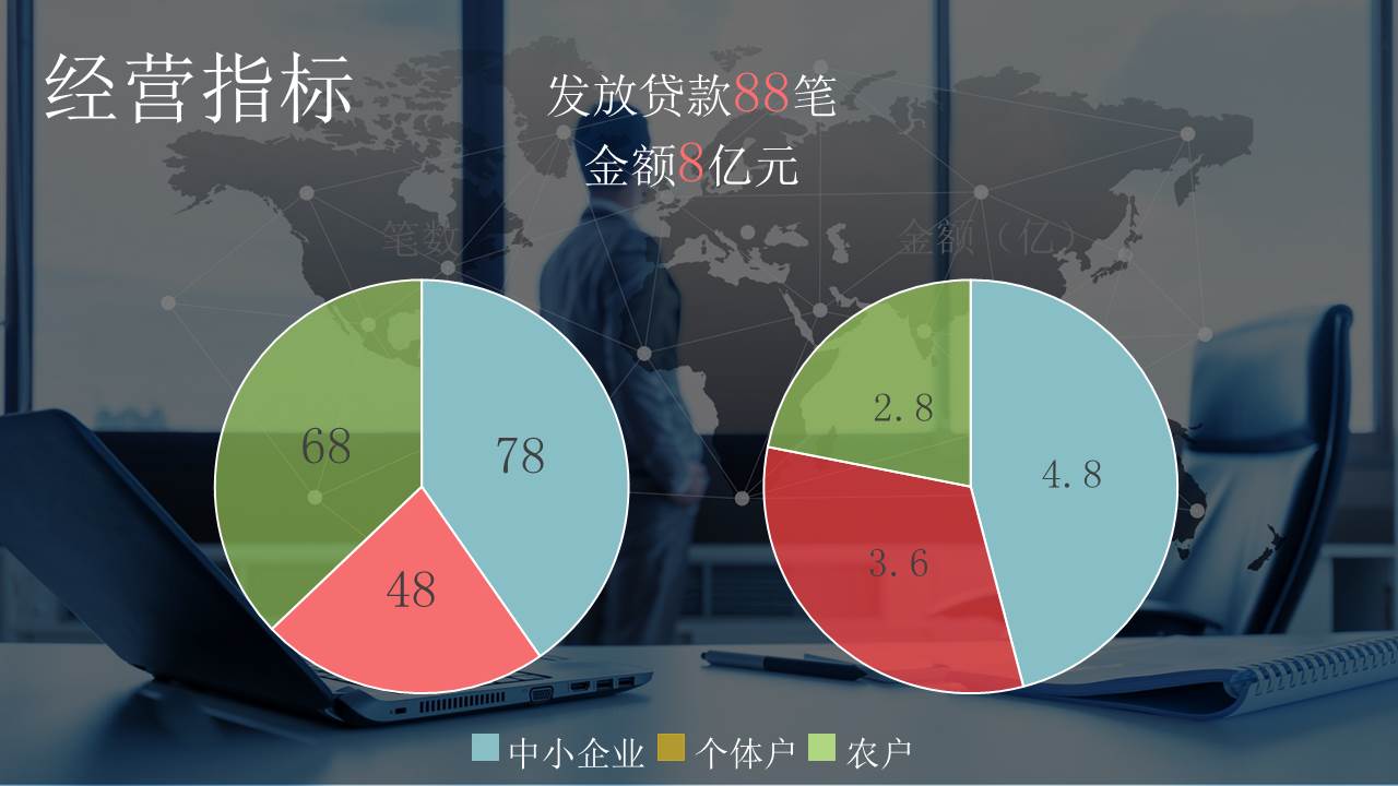 蓝灰色背景金融PPT模板