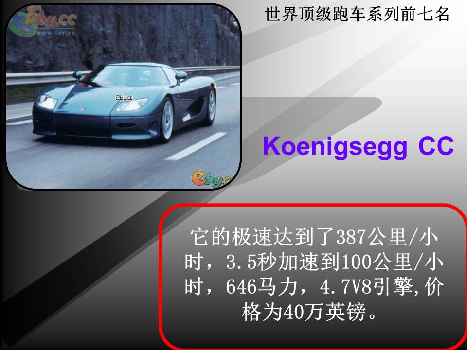 汽车基础知识PPT模板