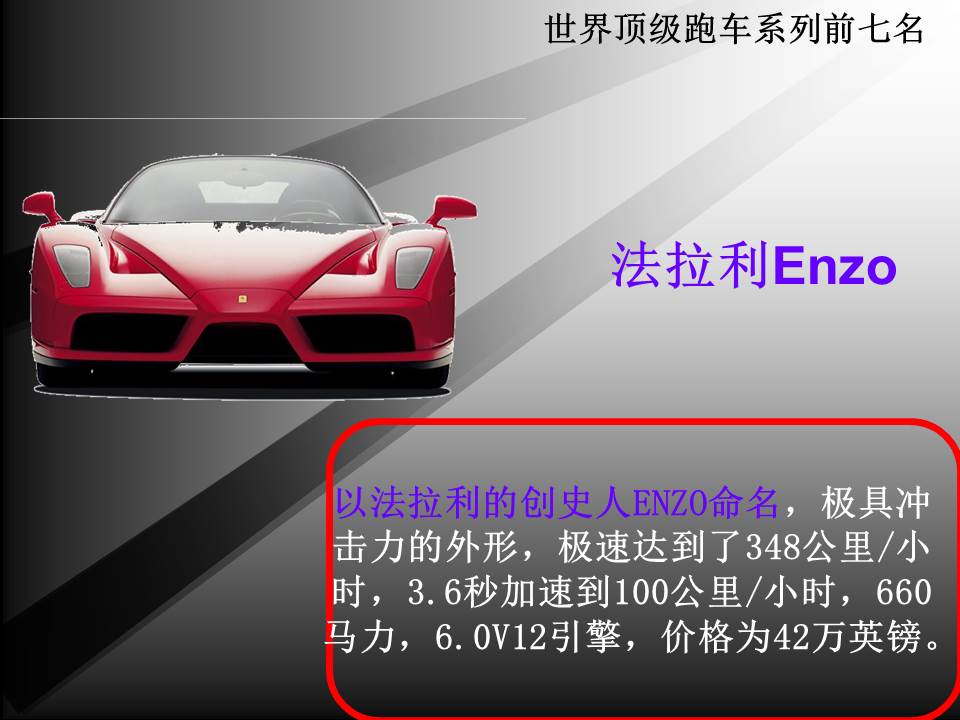 汽车基础知识PPT模板