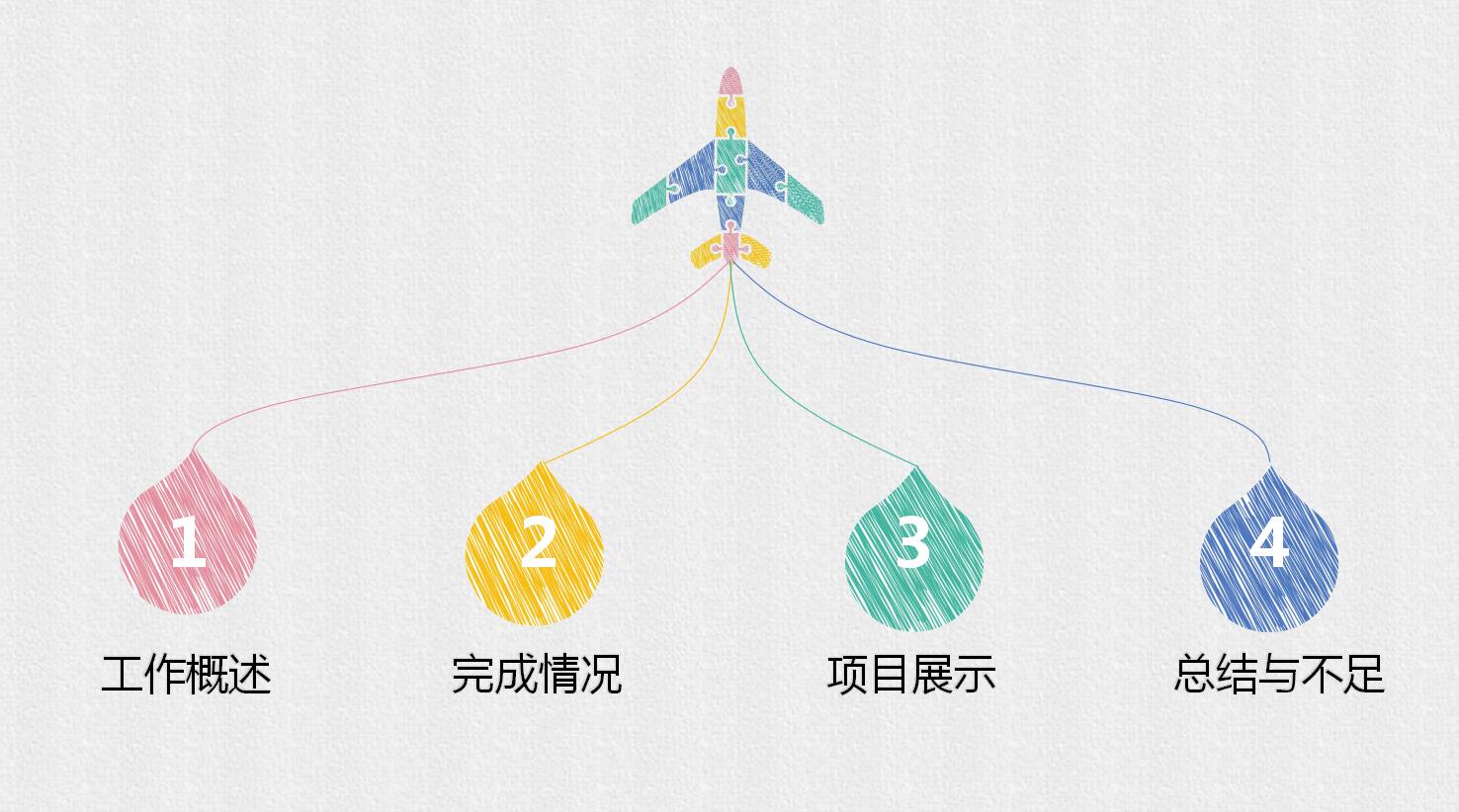 创意手绘风格商务PPT模板