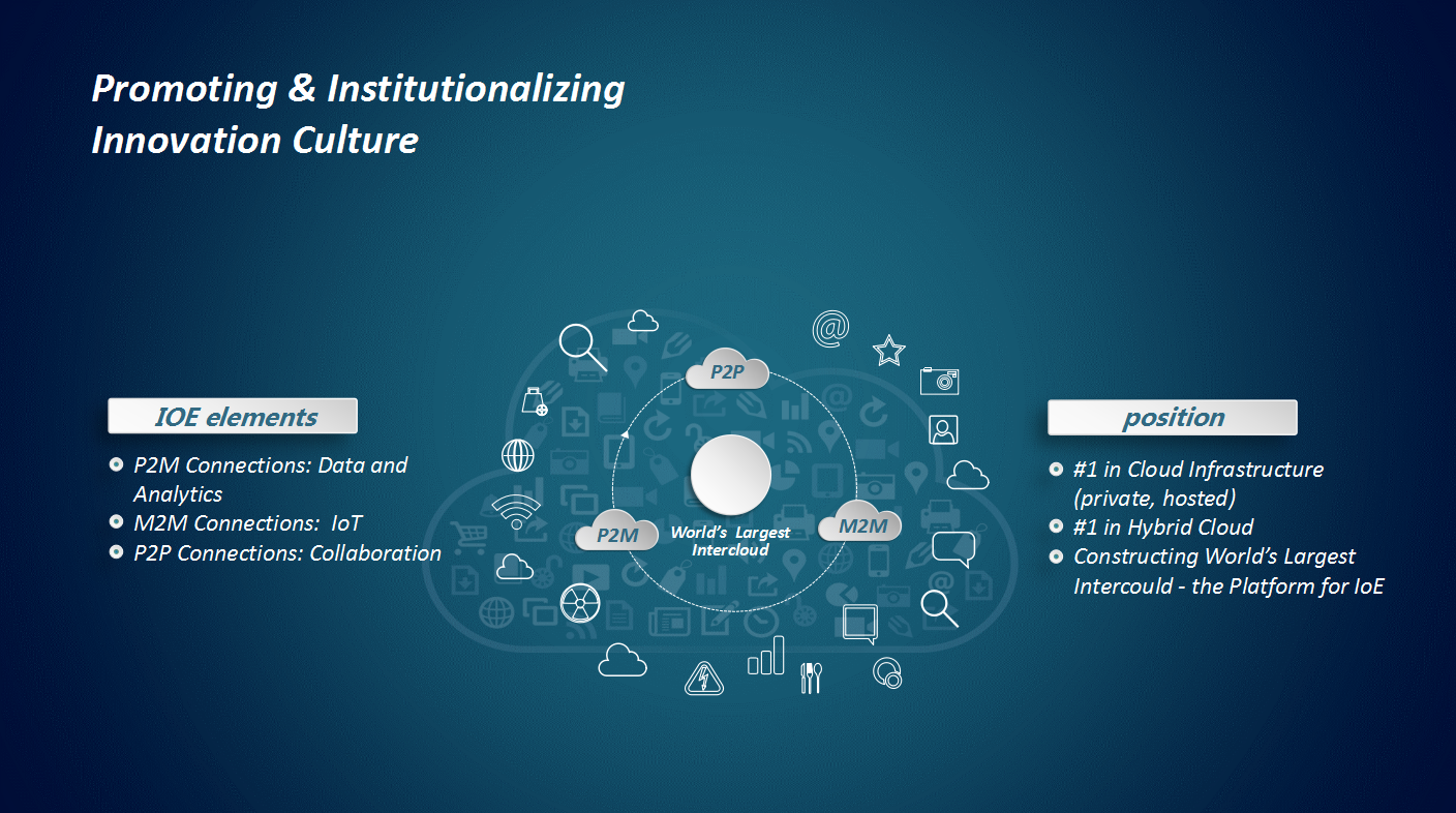 深蓝色时尚简约动态ppt模板