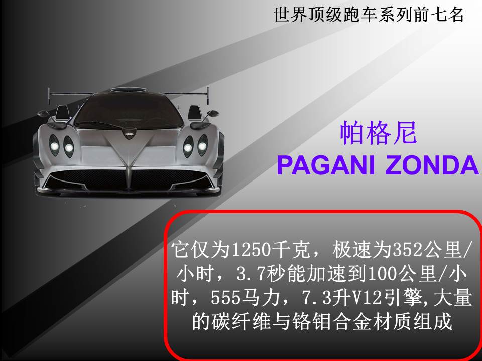 汽车基础知识PPT模板