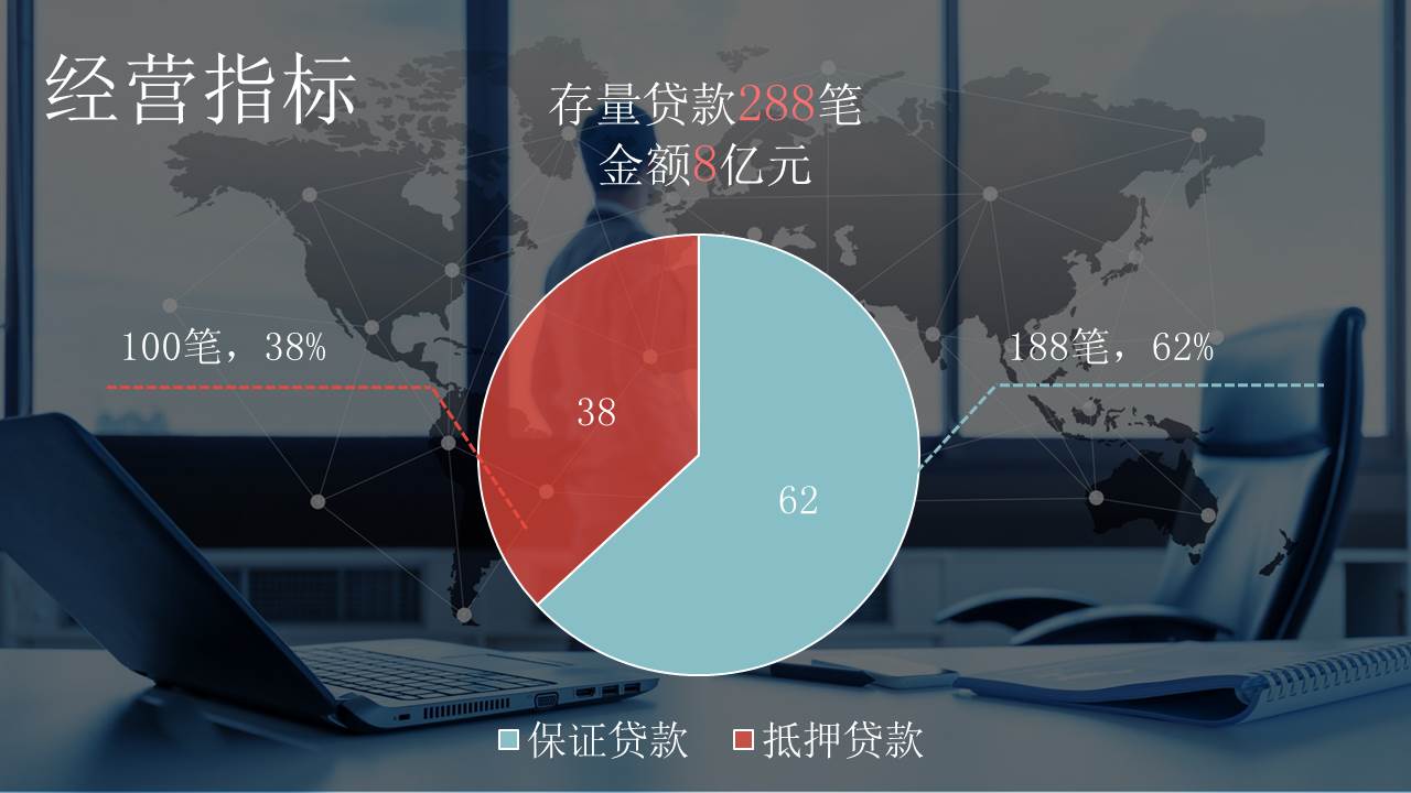 蓝灰色背景金融PPT模板