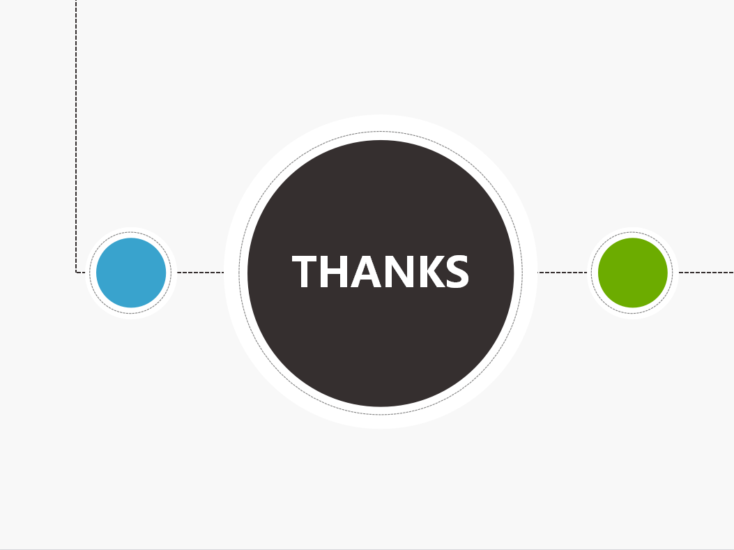 简约人力资源管理ppt模板