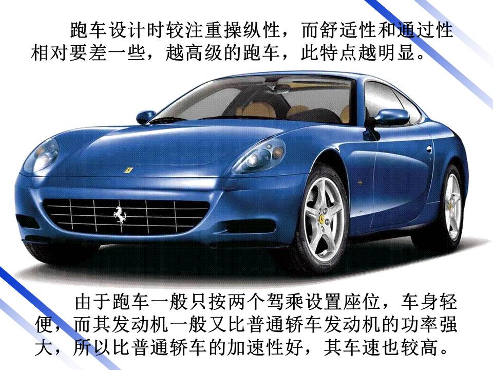 汽车基础知识PPT模板