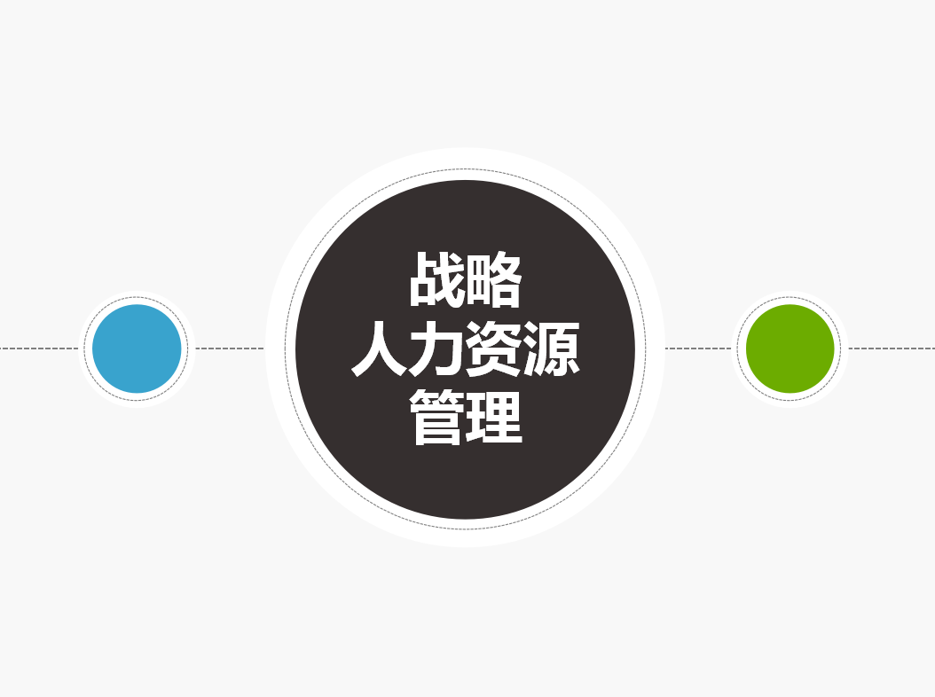 简约人力资源管理ppt模板