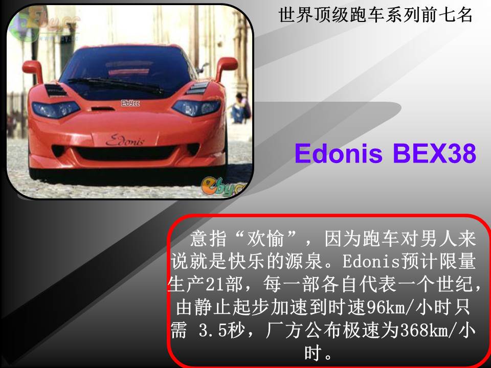 汽车基础知识PPT模板