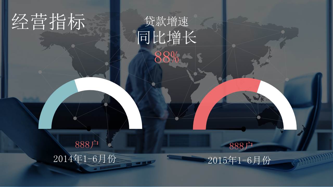 蓝灰色背景金融PPT模板