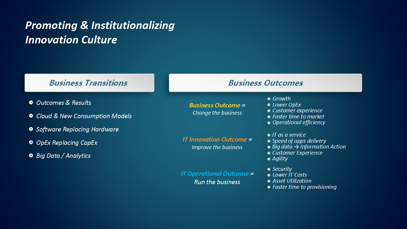 深蓝色时尚简约动态ppt模板