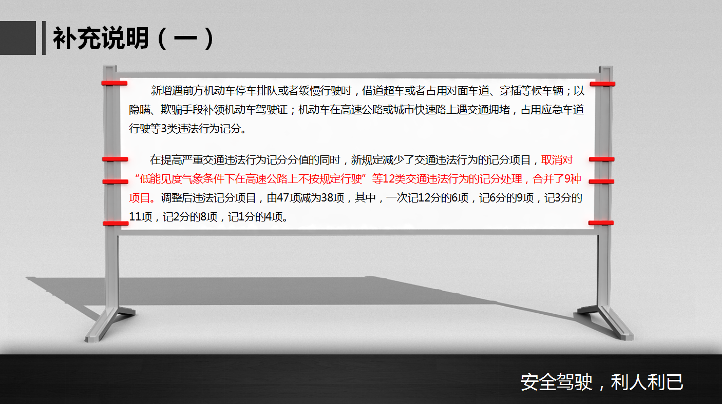 深色系列交通安全知识培训ppt模板