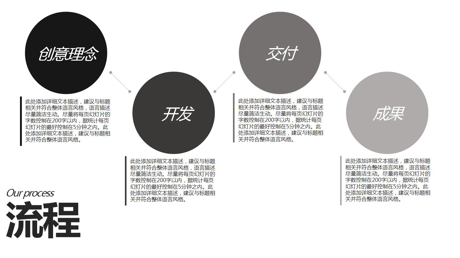 创意时尚简约现代行业专用室内软装设计ppt模板