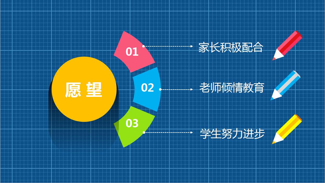 创意小学生家长会卡通PPT模板