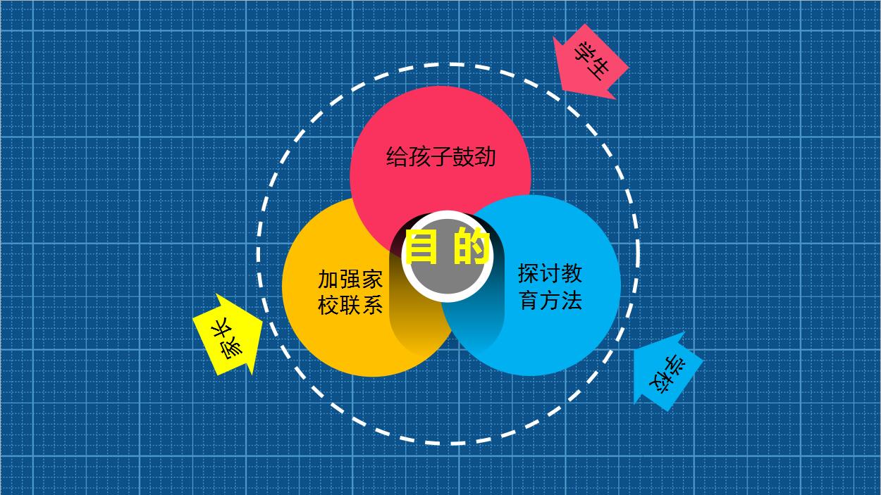 创意小学生家长会卡通PPT模板