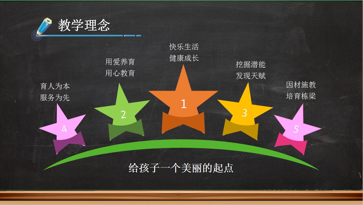 小学生家长会卡通动画ppt模板