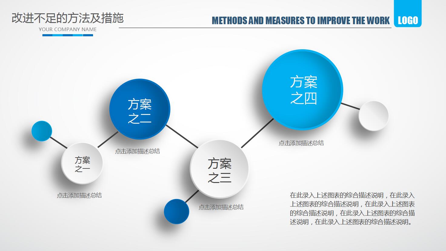 简约蓝色医疗行业工作总结ppt模板