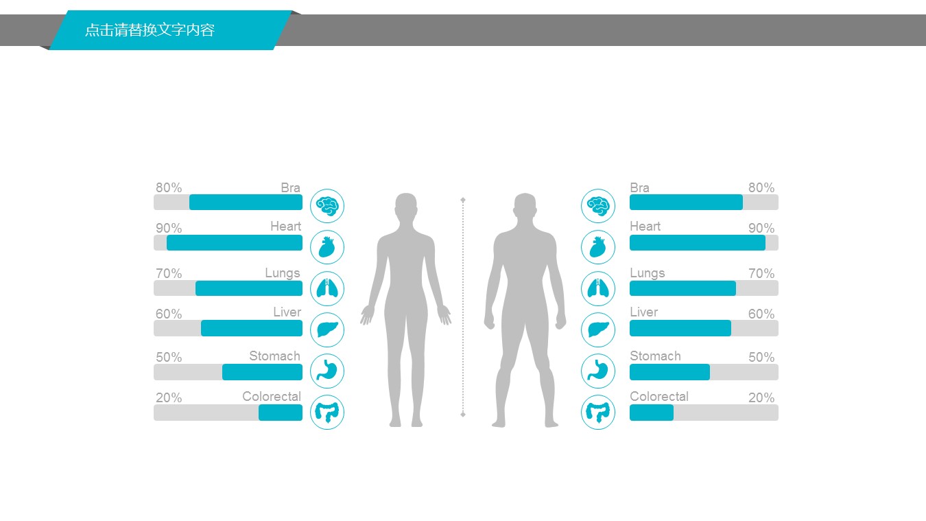 淡蓝色清爽医疗报告ppt模板