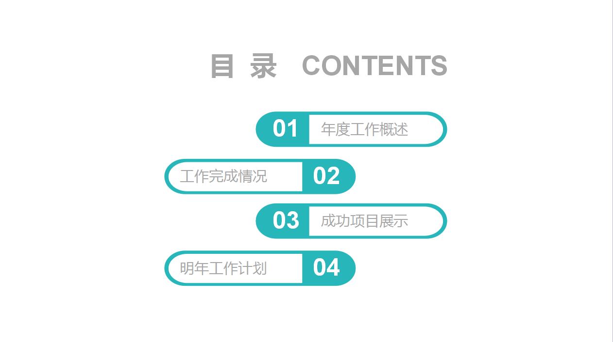 创意蓝色医药医疗年度工作总结ppt模板