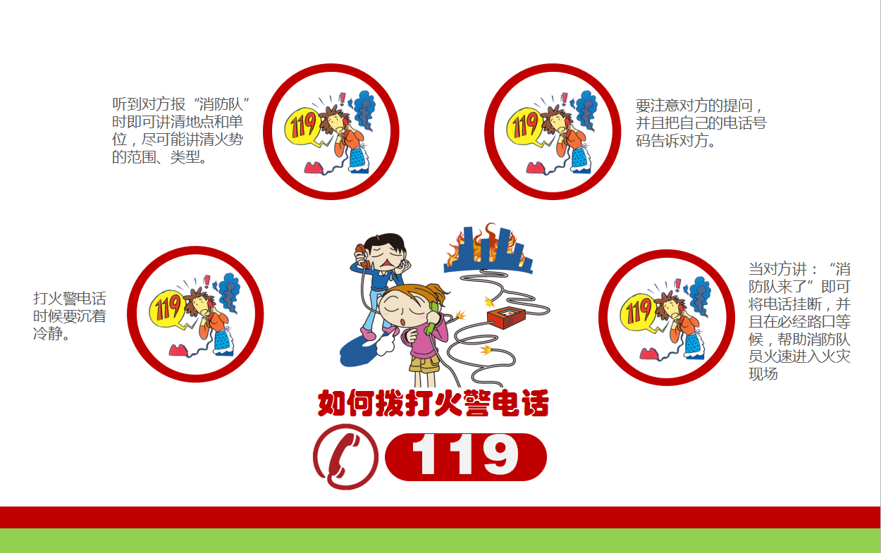 卡通校园儿童消防知识动态ppt模板