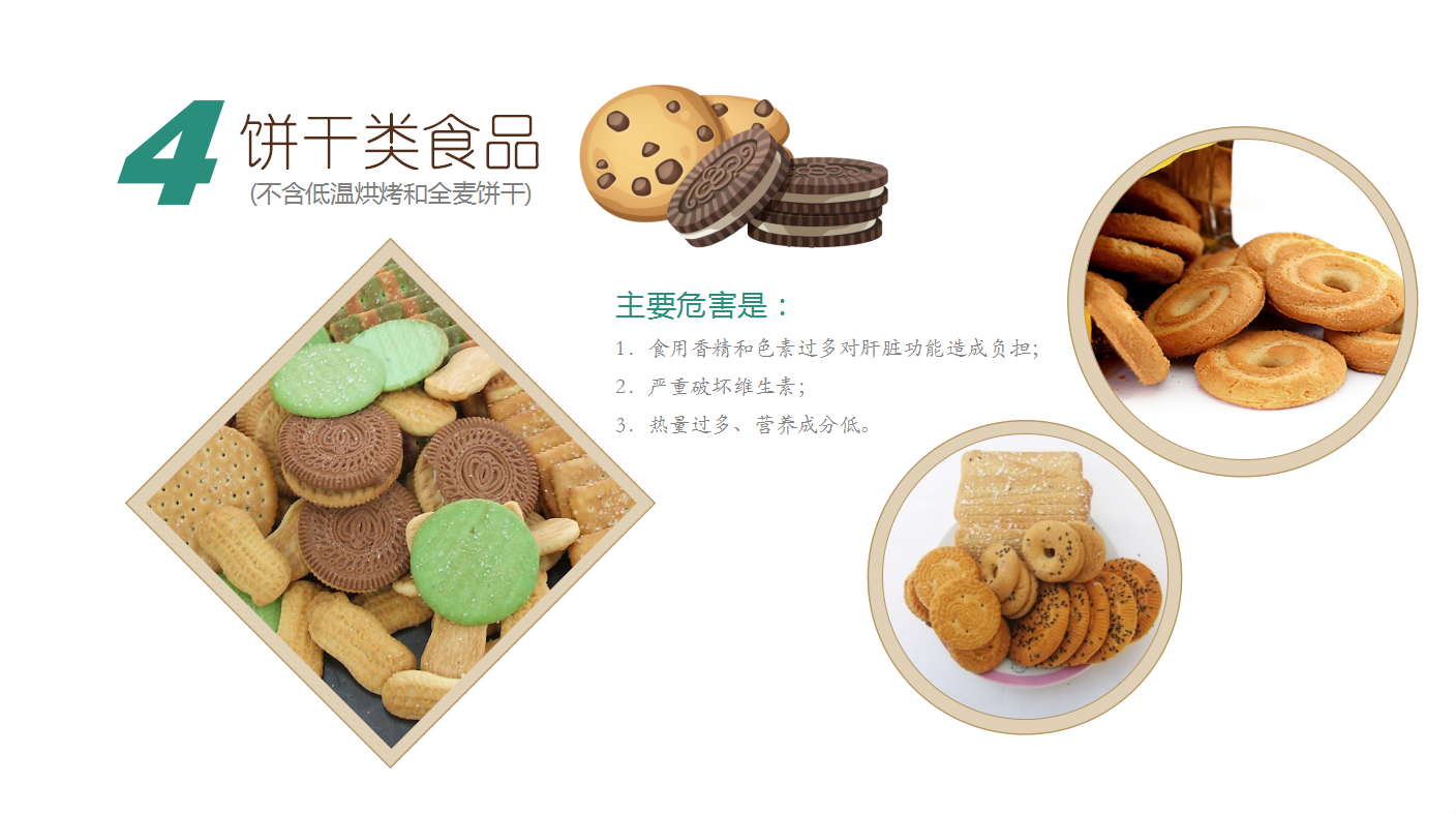 卡通幼儿食品安全教育动态ppt模板