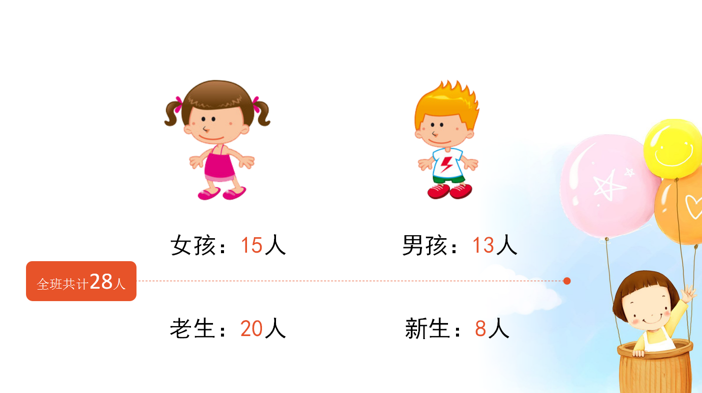 卡通幼儿园学期体验式家长会通用PPT模板