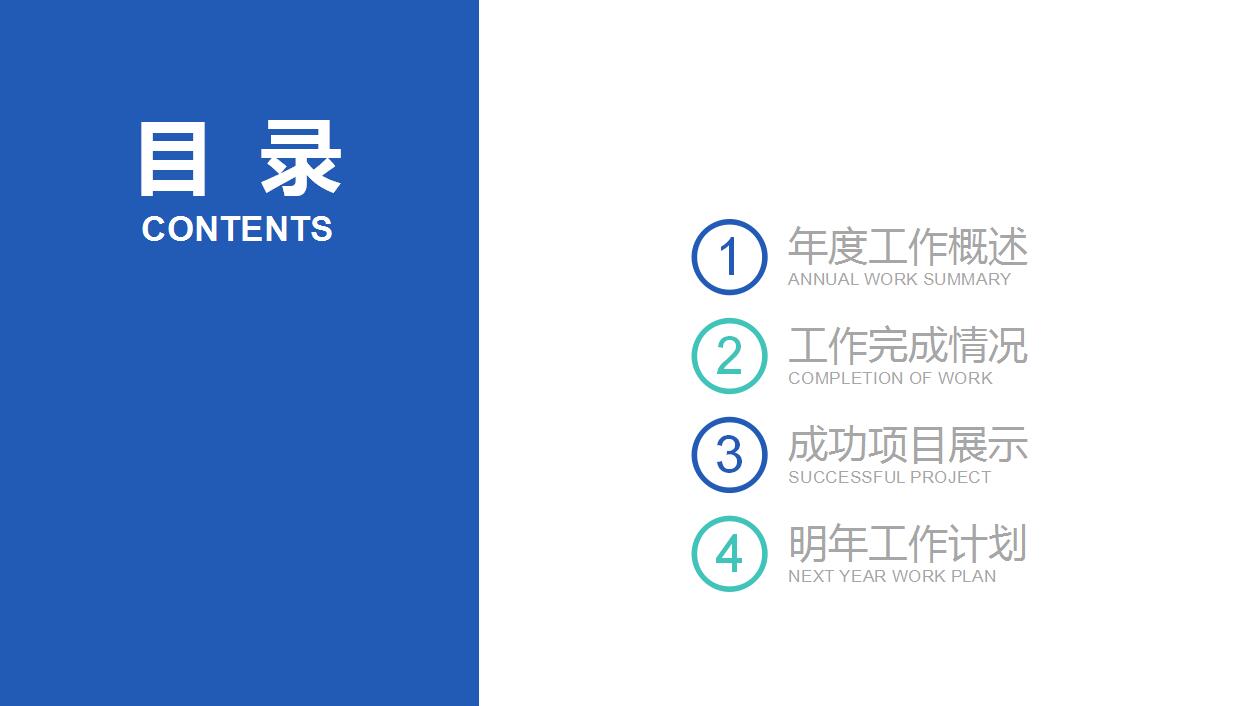 精美蓝色科技感医学课题研究ppt模板