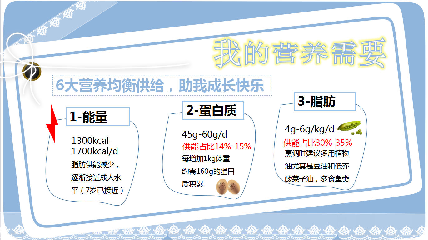 彩色卡通幼儿园儿童膳食营养PPT模板