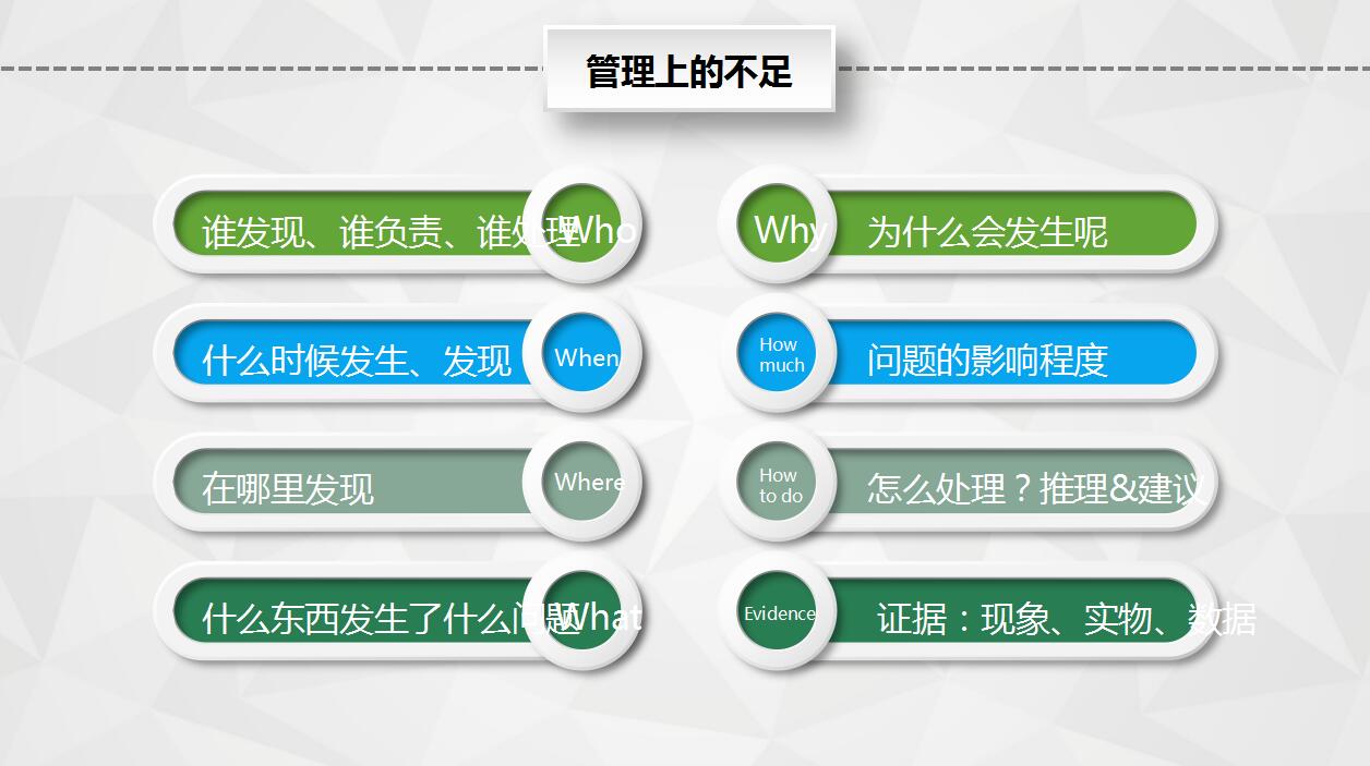 简约大气主科医生工作汇报PPT动态模板