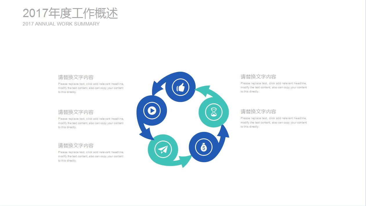 精美蓝色科技感医学课题研究ppt模板