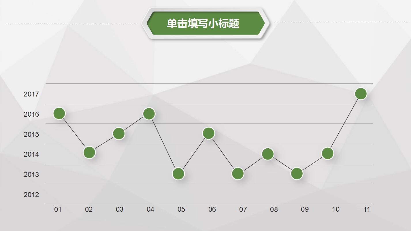 绿色扁平化简洁财务数据分析ppt模板