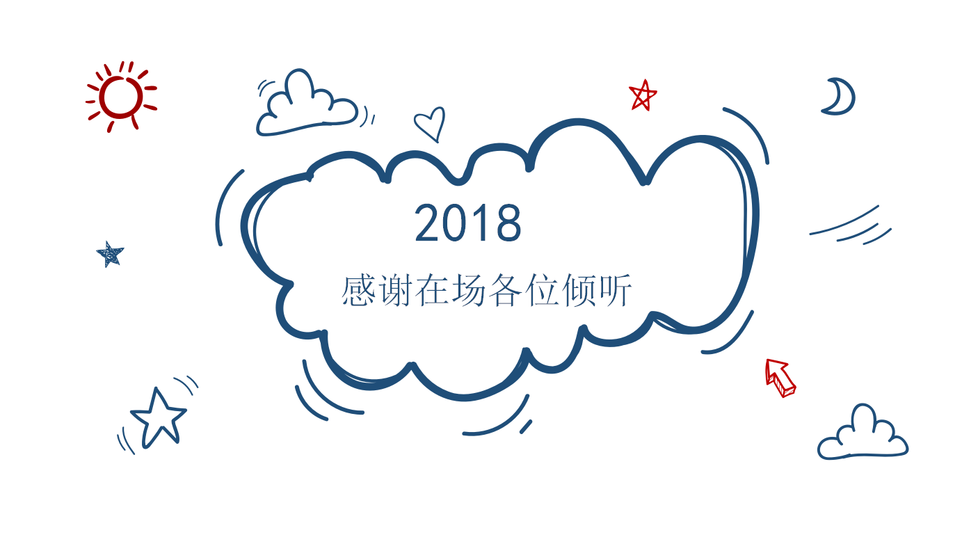 小学校园创意手绘汇报总结ppt模板