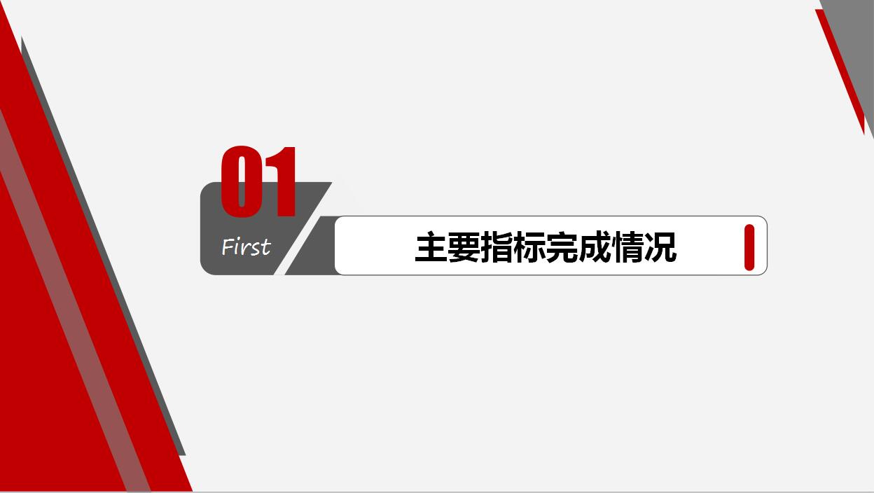 高端大气企业年度财务工作总结汇报PPT模板