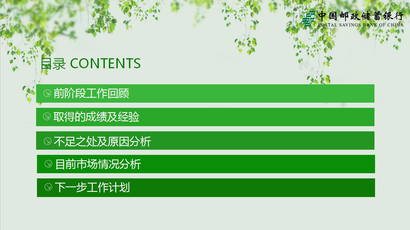 绿色清爽邮政银行年终总结PPT模板