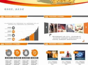 橙色商务创业项目展示融资演讲ppt模板下载推荐