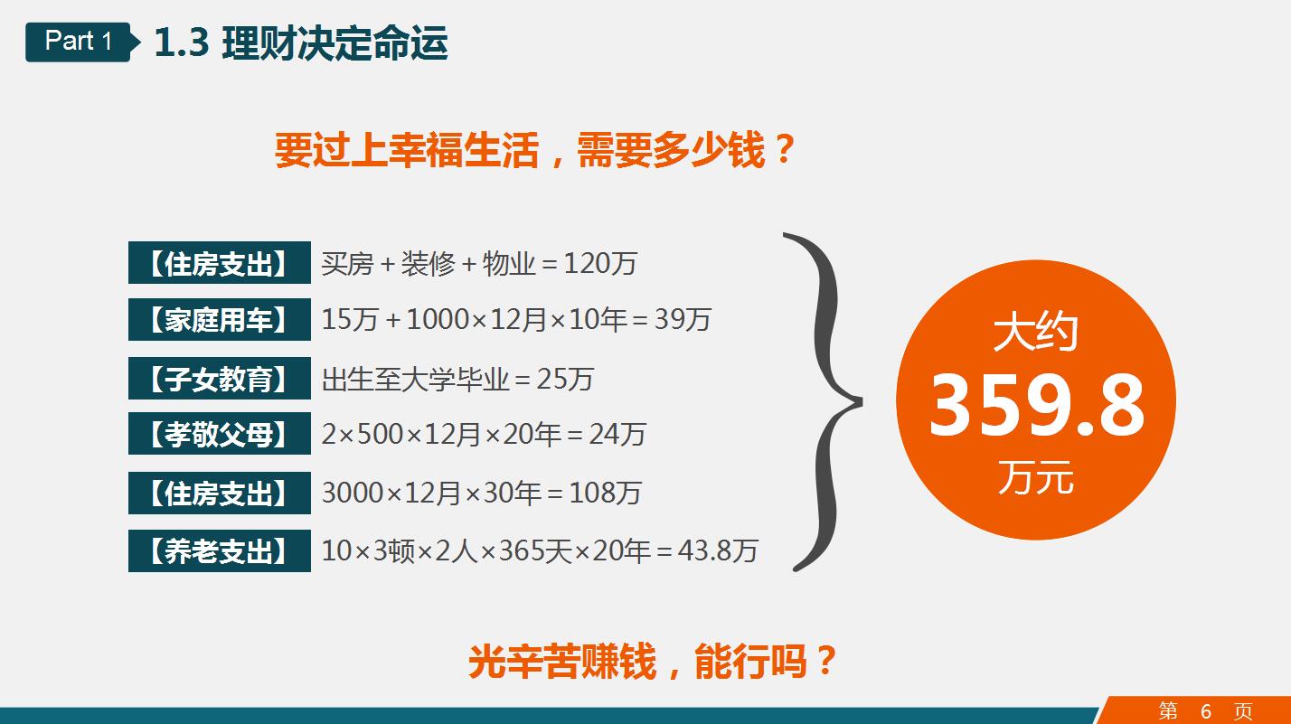 彩色高端大气金融理财知识讲座ppt模板