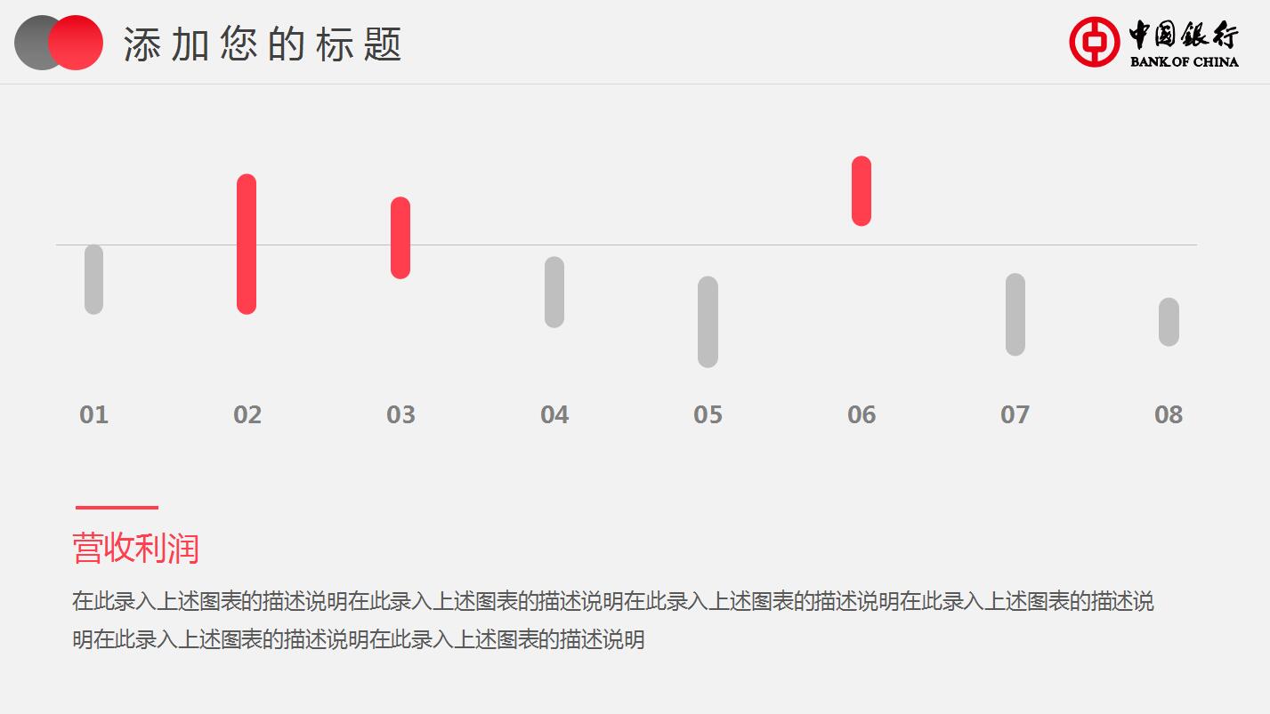 红色扁平化中国银行年度工作总结ppt模板