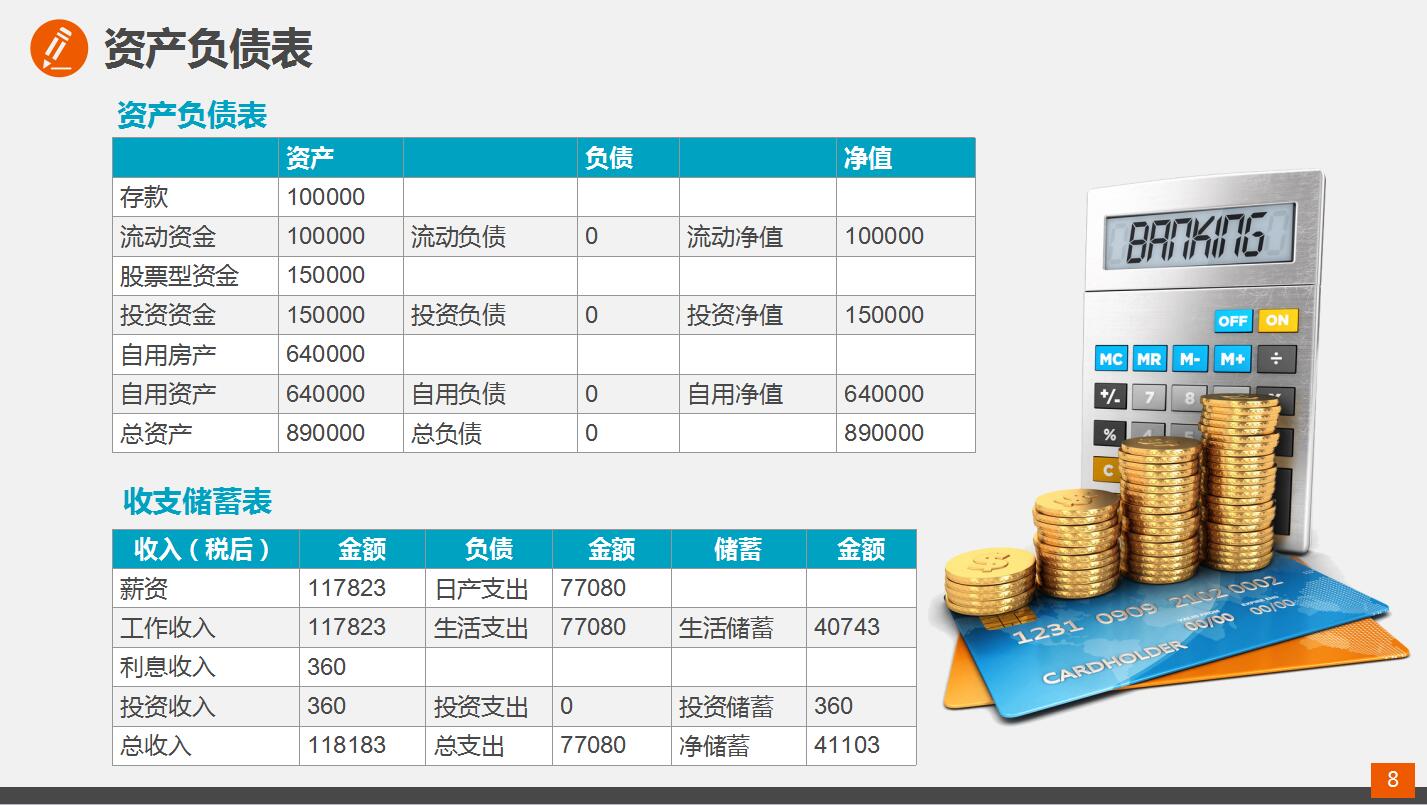 蓝色大气个人家庭理财规划ppt模板