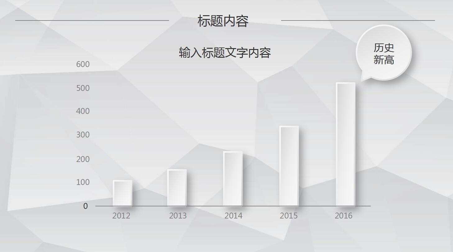 白色高端时尚简洁年度工作汇报ppt模板