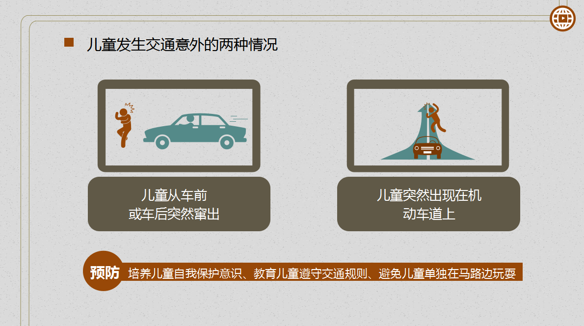 卡通可爱假期暑期儿童安全教育PPT模板