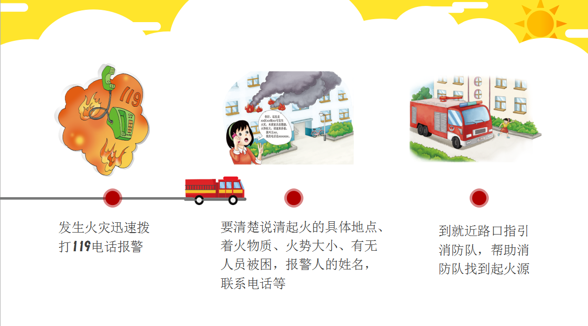 卡通创意动画小学校园消防安全知识ppt模板